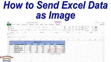 How to Send Excel Data as Image | How to Convert Text to Image in Excel