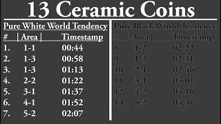 How to Get All 13 Ceramic Coins and What to do with Them - Demon's Souls