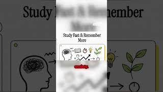 Why 90% of study methods are failing you #studymotivation #shorts
