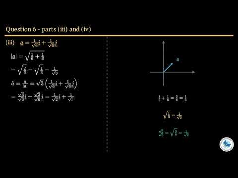 Class 10 Maths Chapter 6 | Unit and Parallel Vectors Explained