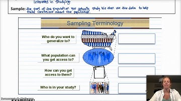 AP Statistics | 4.1.1 | Sampling and Surveys | Intro to Experimental Design