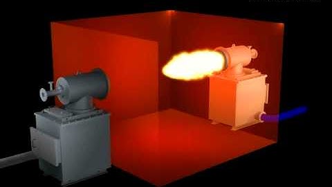 Bloom Engineering - Regenerative Burner Operation