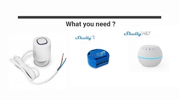 Shelly heating control