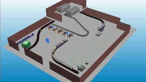 Witness Simulation - YouTube Movie example