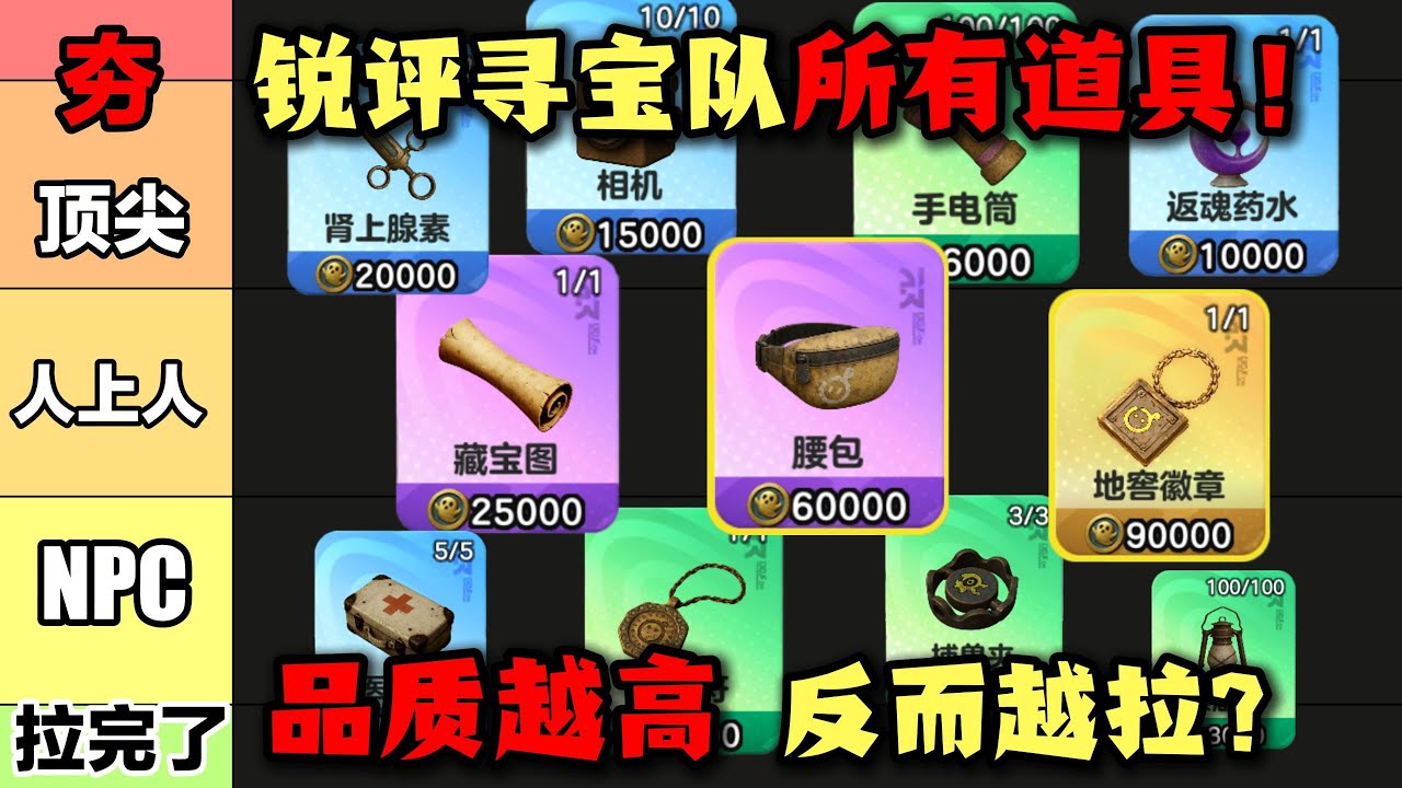 从夯到拉！锐评惊魂寻宝队所有道具！#蛋仔派对 #蛋仔派對 #游戏 #僵尸教授【蛋仔僵尸教授】