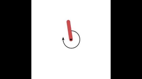 OpenAI Pendulum-v0 using gradient ascent.