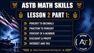 Aviation Selection Test Battery - ASTB | Math Skills | Lesson 2 Part 1