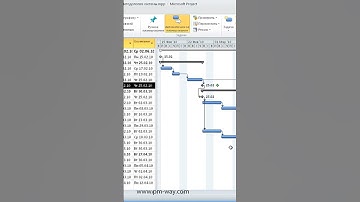 Как установить крайний срок задач в MS Project Pro? #oberemokivan #msproject  #studyoberemokii