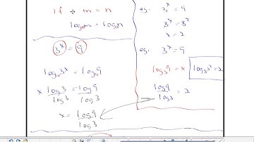 U7L4 Solving Exponential Equations Using Logarithms