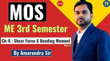 Lec-19 II MOS (ME 3rd Sem) II Ch-6 Shear Force & Bending Moment  @PolytechnicPathshala