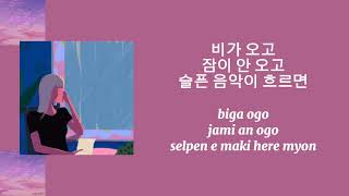 (easy lyrics) EPIK HIGH ft Colde- Rain Song (비가 오는 날에 듣기 좋은 노래)