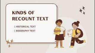 MADIK ppt media pembelajaran Bahasa Inggris materi Biography Recount Text