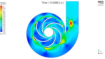 Ansys Fluent: Sliding Mesh Method: 2D Centrifugal Pump