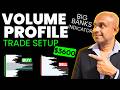 How Big Banks Trade Using Order Flow + Volume Profile