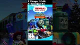 THOMAS & FRIENDS ERAS RANKED (BEFORE THE 2026-???? ERA)