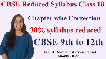 #CBSE Reduced 30% Syllabus class 10th | Chapter wise deleted topics | NCERT Maths Class-10th.
