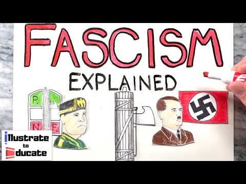 Fascism Explained | What Is Fascism What Is A Fascist Who Were Bennito Mussolini And Adolf Hitler