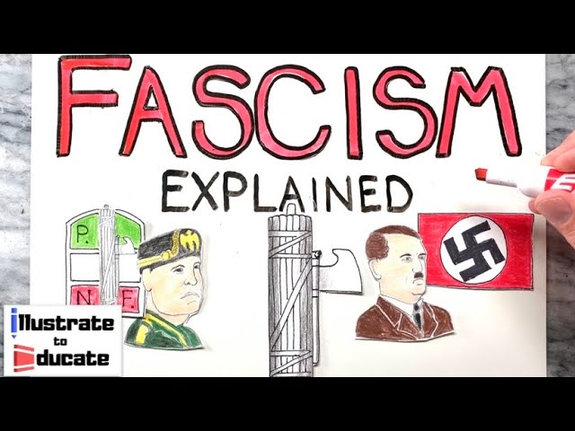 fascism definition ww2