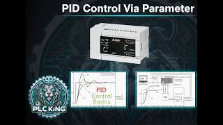 Mitsubishi FX5U PID Control Tutorial | GX Works 3 (V1.120A) | The Secret to Easy PID in FX5U PLCs|