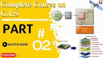 Geographical Techniques // G.I.S // Part-2// #ugcnet #set #cuetpg #graduation || Souvik Sir