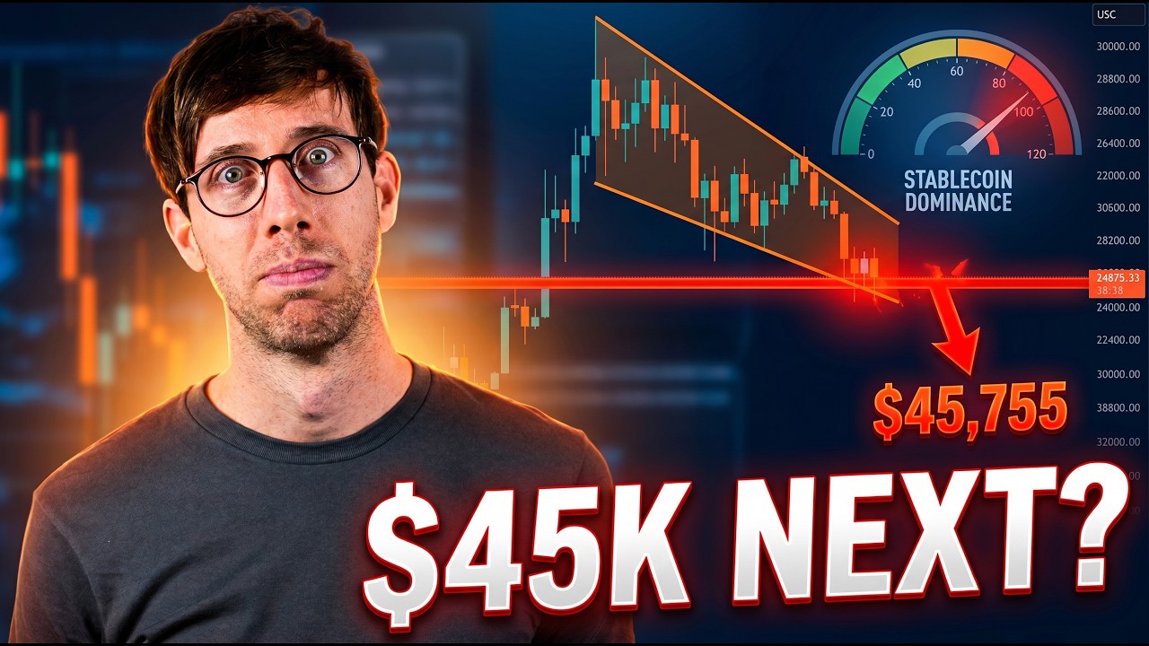 Bitcoin's Bear Flag Just BROKE サムネイル