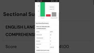 PTS live 148/200 will improve better💪#ssctrivian#ssccgl#sscmts#sscchsl#shorts#parmarsir#parmarssc