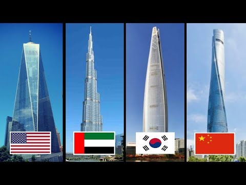 Top 10 Tallest Building In The World 2018