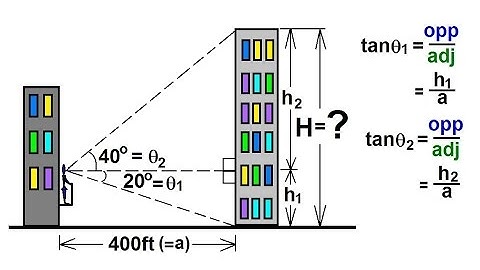 PreCalculus - Trigonometry: The Right Triangle (23 of 26) Height of Building = ?