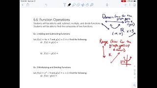 6.6 Function Operations Algebra 2