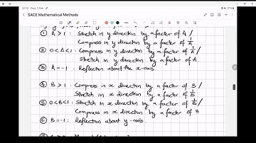 SACE Mathematical Methods, Chapter 0: Introducing notations (Part 5)