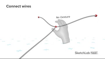 Bimanual Interactions for Surfacing Curve Networks in VR