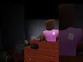 POV You get ready for a fight