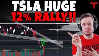 TESLA Stock - TSLA Rockets 12%!! Bulls Back?