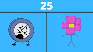BFB Tournament 25