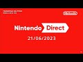 Wspólne oglądanie Nintendo Direct, 21 czerwca 2023