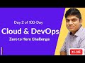 2 AWS DevOps Full Course in Hindi [2024] AWS DevOps Tutorial Zero to Hero | Tech Mahato
