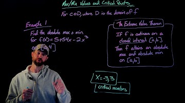 Extreme Value Theorem