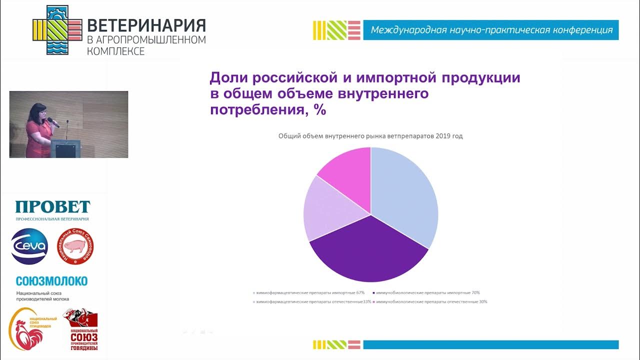 ситуация на рынке лекарственных препаратов. анализ рынка россии. коммерческий рынок это. рынок лекарственных растений. рынок лекарственных препаратов.