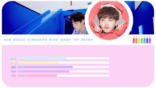 How Would Starship Boys sing 'Baby' by ASTRO (아스트로)