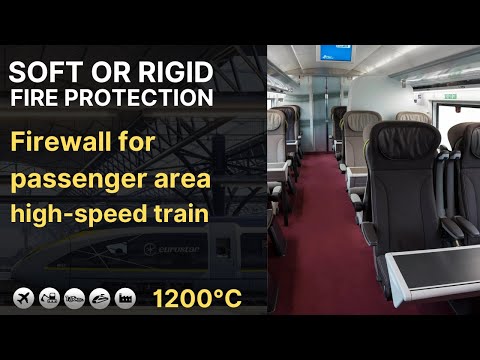 Soft or rigid fire screen protection for collective passenger transport