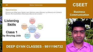 CSEET Business Communication Chapter 5 Class 1 for July and Nov 2023. Playlist in description.