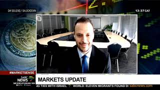 Markets Update, 14 December 2020