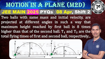 Two balls with same mass and initial velocity, are projected at different angles in such a way that