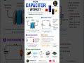 ⚡ How Capacitor Works? | Electronics Explained Simply