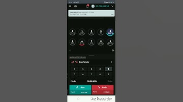 HOW to Trade OVER 4 Market Like a Pro on DERIV ( 100%WIN RATE)