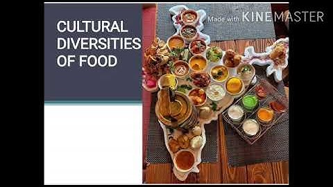 Class 3_Ch-9 FOOD FROM PLANTS AND ANIMALS (Reading session -2 )by Aarushi Jain