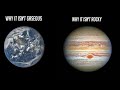 Why The Planets Far From Sun Are Gas Giants|#shorts