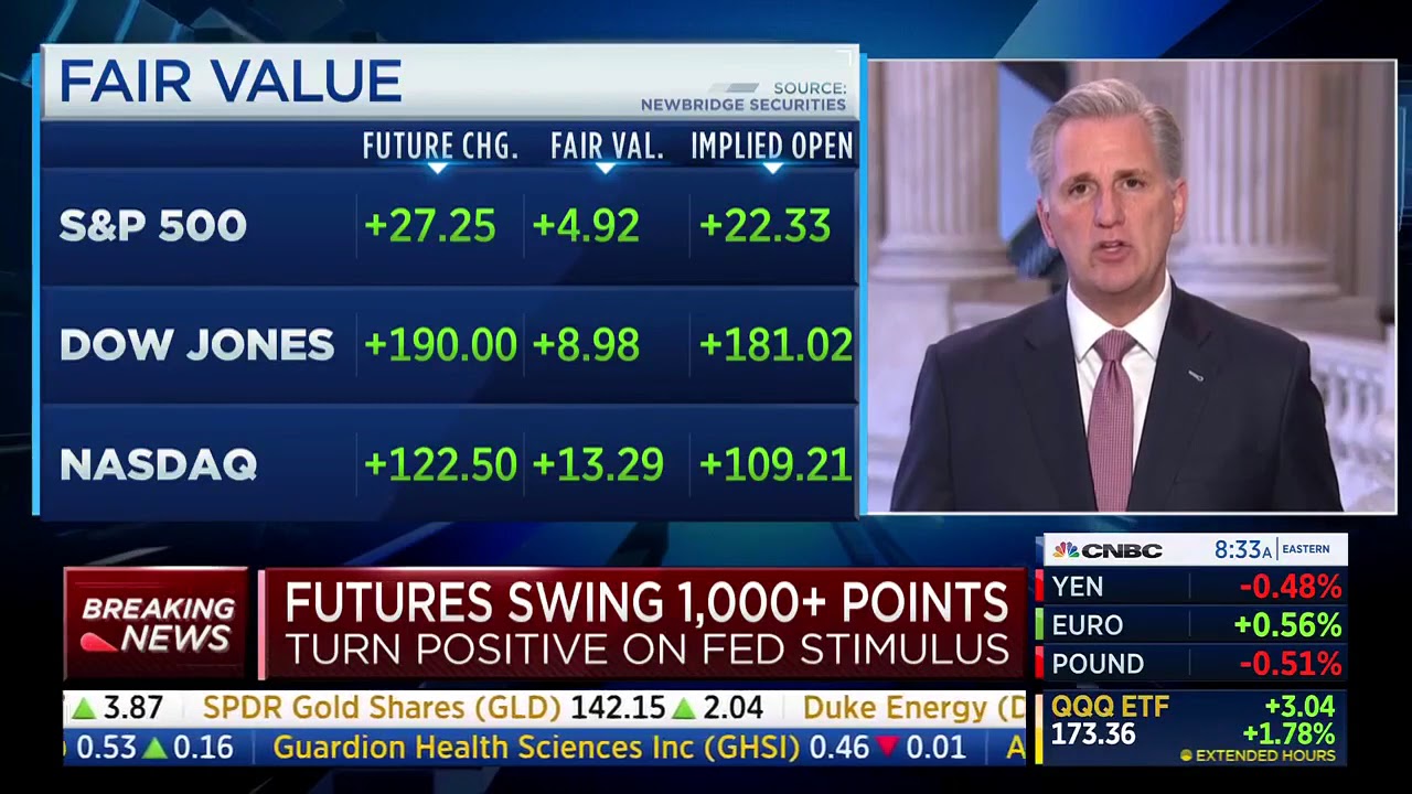 Joe Kernen Net Worth - $15,000,000 | Investormint