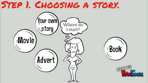 Digital Technology Year 6