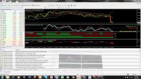 MYFX ~ Changing Metatrader Profiles.mp4